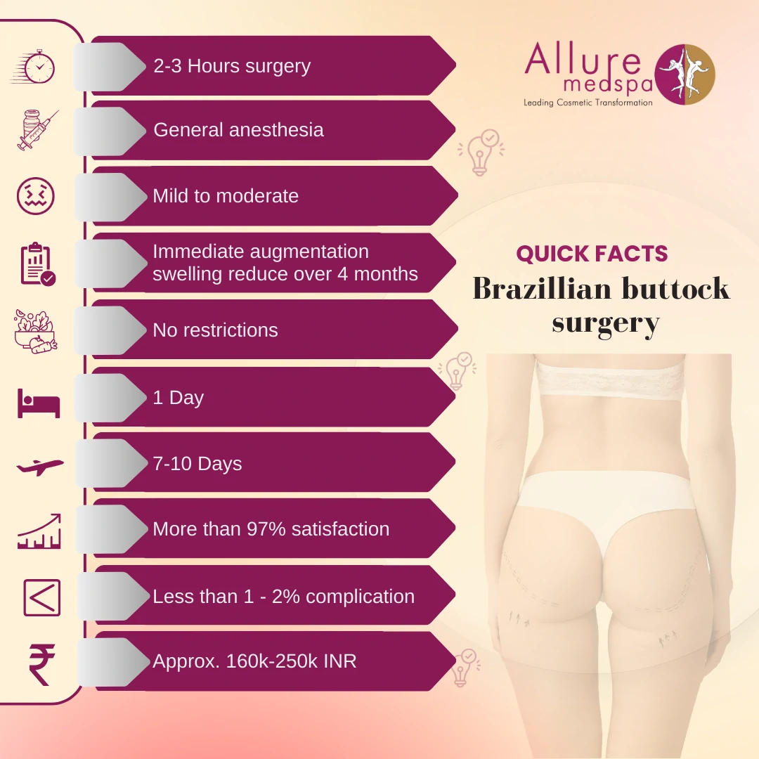 Brazillian buttock surgery