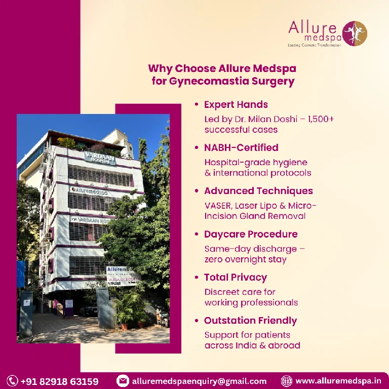 Why Allure Medspa is Mumbais Most Trusted Place for Gynecomastia Surgery