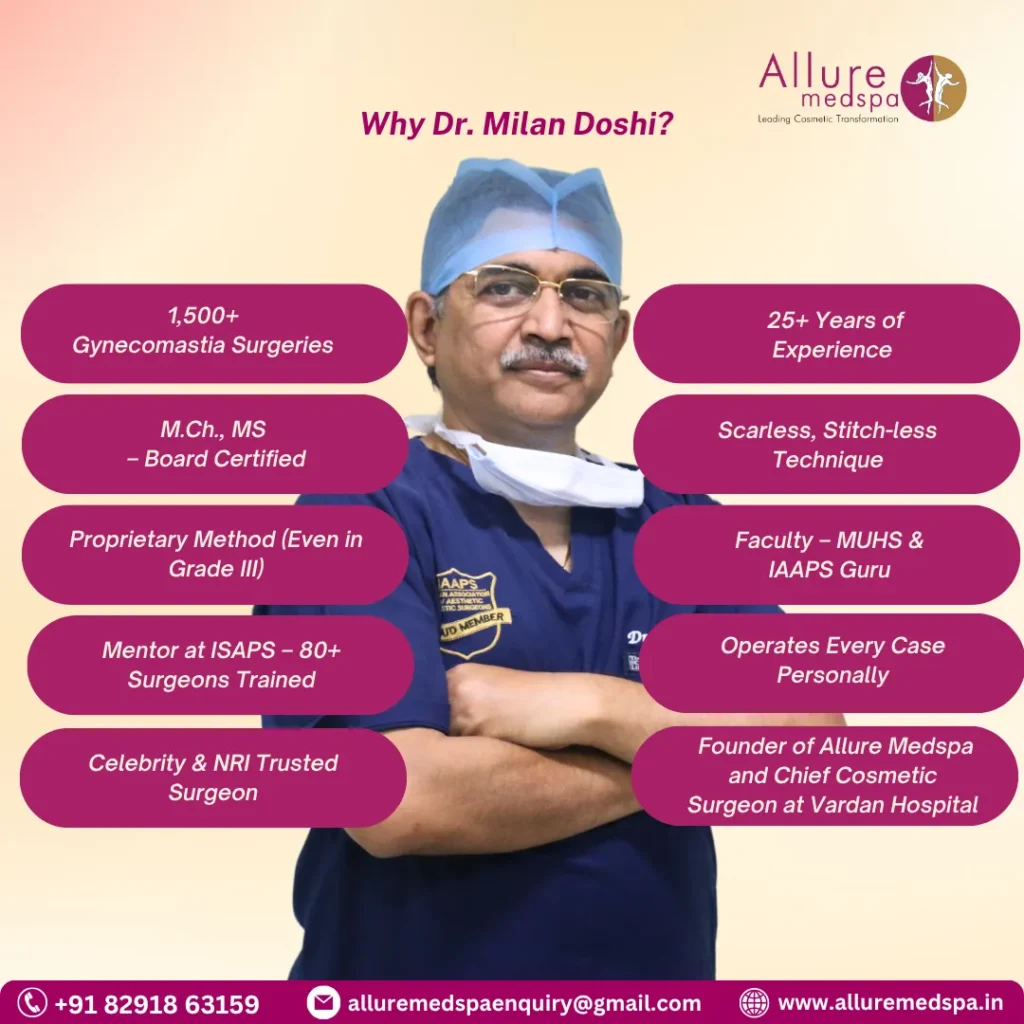 Why Dr. Milan Doshi for Gynecomastia Surgery 1