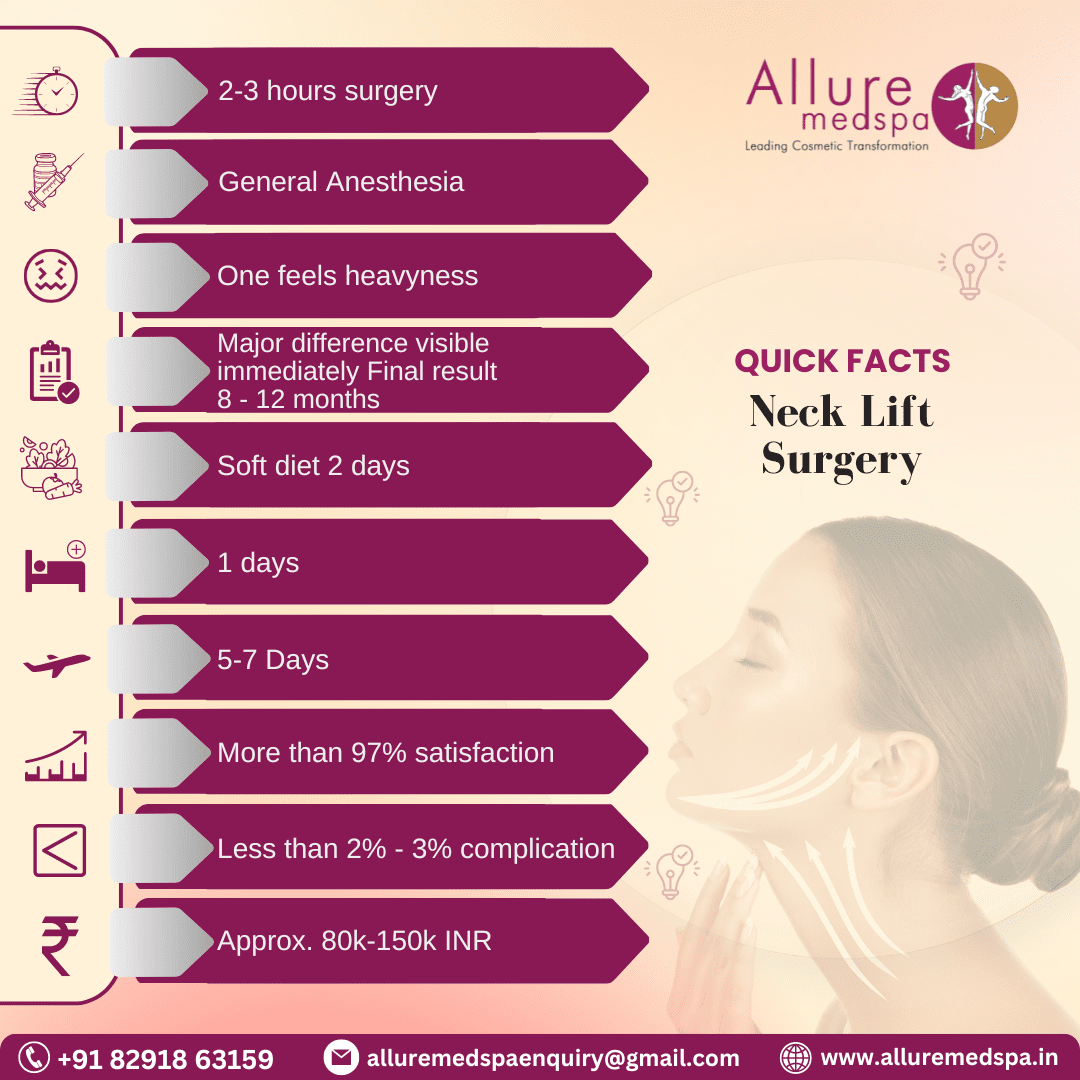Neck Lift Surgery 1