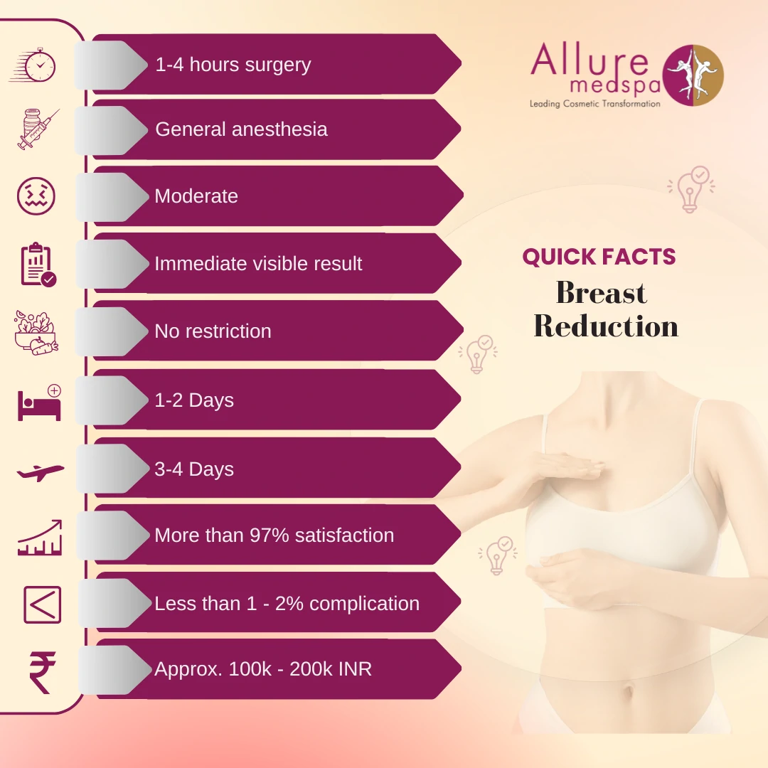 breast reduction surgery 1